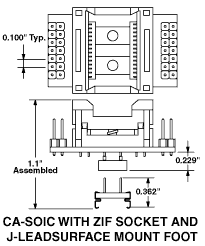 Graphical illustration of SOIC probing adapter