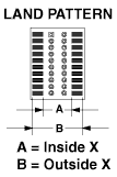 SOIC footprint